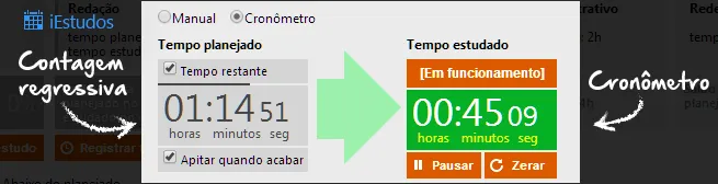 Cronômetro e contagem regressiva do iEstudos